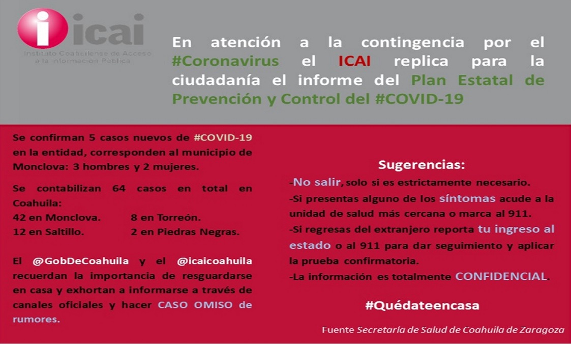 Plan Estatal de Prevención y Control del COVID-19